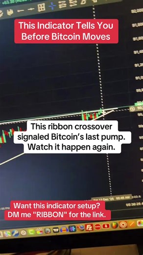 When the yellow EMA ribbon crosses the blue, Bitcoin makes a move. Here’s the proof on the chart. #EMA #Indicator #BitcoinSignal #TradingIndicator #CryptoSetup