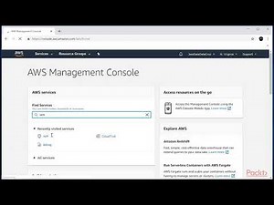 Demystifying Identity and Access Management : AWS CloudFront | packtpub.com