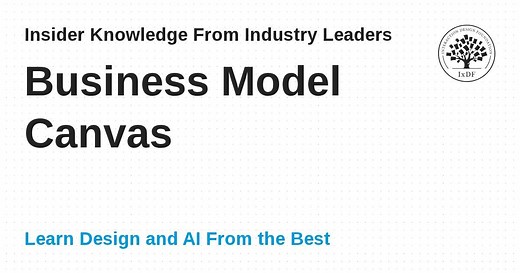 What is a Business Model Canvas? — updated 2026