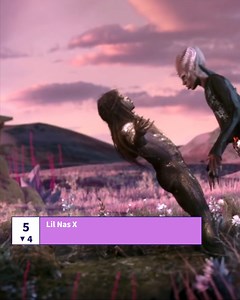 Wer wird diese Woche den ersten Platz erobern? 樂 Die ganzen Top 100 findet ihr hier  mtv.de/charts | MTV Germany | Facebook