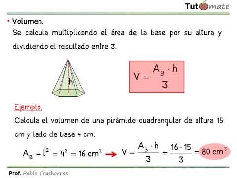 Área y volumen de una pirámide