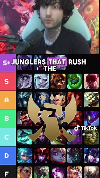 Lethality junglers are dead! Jungle tier list 14.5 #leaguetiktok #leaguetok #leagueoflegends #fypシ