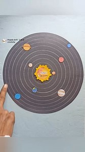 249K views · 1.6K reactions | Solar system project | solar system working model #solarsystem #workingmodel #art #drawings #shorts #shortreel #viralvideofb | Pirjada Arif l TLM & creativity | Facebook