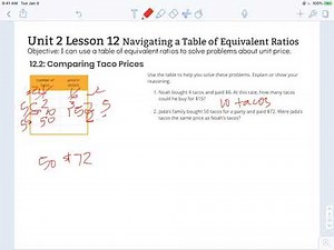 Illustrative Math 6th Grade Unit 2 Lesson 12 Navigating a Table of Equivalent Ratios