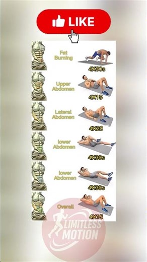 Ultimate Complete Ab Workout for a Strong Core 🔥 At-Home Abs