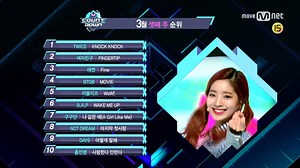64K views · 3.2K reactions | M COUNTDOWN｜Ep.515 3월 셋째 주 TOP10 TOP10 of the week World No.1 Kpop Chart Show M COUNTDOWN Every Thur 6PM(KST) Mnet Live on Air 매주 목요일 저녁 6시 엠넷 생방송 | Mnet 엠카운트다운(M COUNTDOWN) X M2 | Facebook