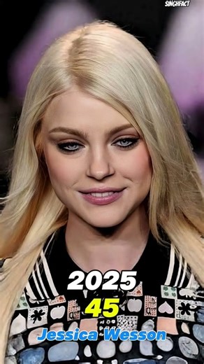 Casper (1995-2025) Cast Then and Now#shorts #casper