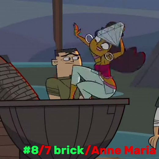 Total Drama Revenge of the Island Elimination Order