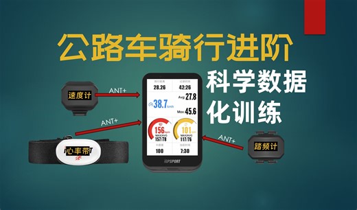 【建议收藏】公路车骑行入门进阶 科学数据化训练必备知识