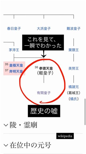 奈良ヒストリー🦌🦌 on Instagram: "蘇我入鹿と馬子の元ネタは、 軽皇子（孝徳天皇）と有間皇子。 #古代史 #日本古代史 #神社仏閣 #日本の歴史 #歴史好き"