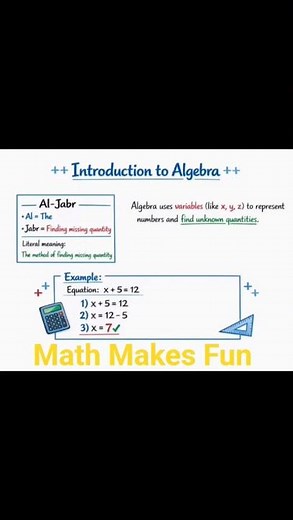 Introduction to Algebra | Math Makes Fun