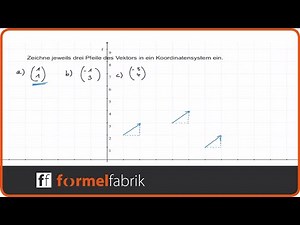 Vektoren zeichnen (zweidimensional)