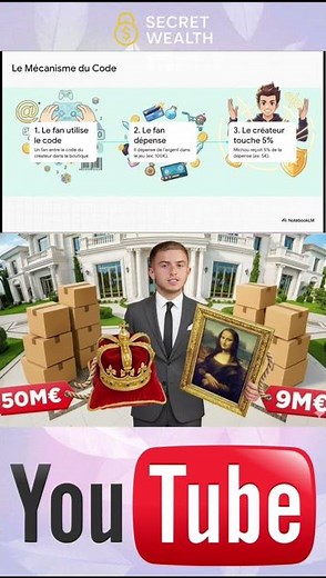 MICHOU cache ça depuis 5 ans : son business secret qui rapporte +300 000€/mois