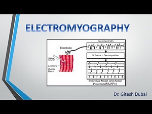 Electromyography (EMG)