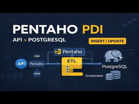 Pentaho PDI + API + PostgreSQL: Insert/Update