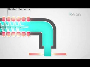 Extrusion Blow Moulding Process