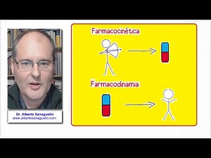 Farmacocinética y Farmacodinamia: diferencias | Farmacología