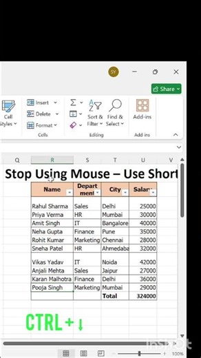 Mouse Chhodo, Shortcut Use Karo 🚀