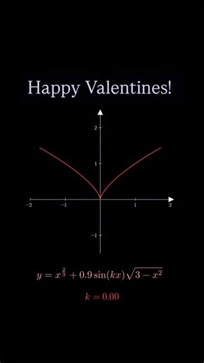 Brody Miller PhD | Brain Rehab Specialist on Instagram: "Your brain does not regulate your heart. Your heart regulates your brain. Research from the HeartMath Institute shows that when your heart rhythm becomes coherent, your brain shifts into higher-order functioning. → Stress chemistry drops. → Cortisol stabilizes. → Your prefrontal cortex comes back online. You don’t heal your brain by thinking differently. You heal it by changing the signal your heart sends upward. If your nervous system is