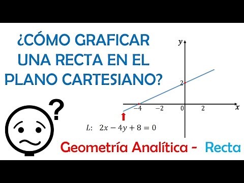 Cómo graficar una recta en el plano cartesiano