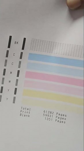 canon g2010 head cleaning #shorts #canon #printer