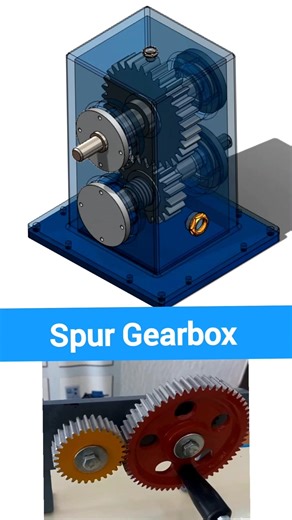 Spur Gearbox Working Principle | Construction, Operation & Applications