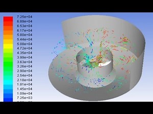 Ansys Fluent CFD (using MRF)