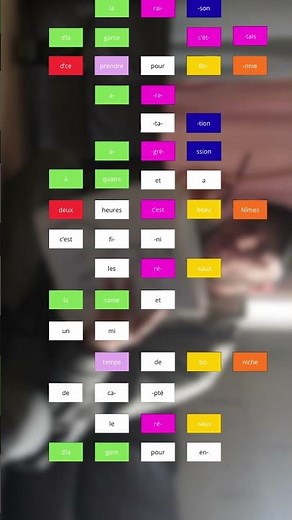 La rime de Kazu dans le freestyle Hôtellerie