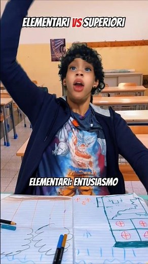 Elementari VS Superiori: Dalle addizioni alle derivate... È LA FINE! 📉💀
