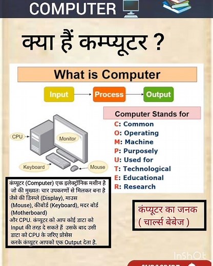 कंप्यूटर क्या है हिंदी में पूरी जानकारी | Computer Ke Bare Me jankari | #computer #shorts #viral