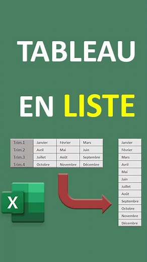 Comment transformer un tableau Excel en liste horizontale de données ? https://www.bonbache.fr | Formations Excel, Access et bien d'autres