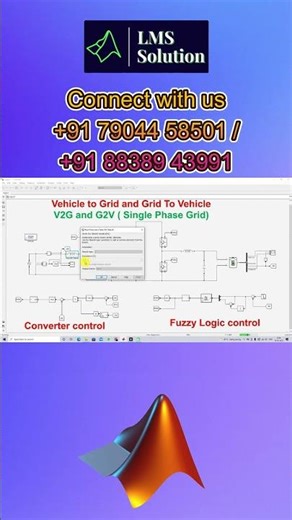 Fuzzy Logic Control of V2G and G2V in Single Phase Grid