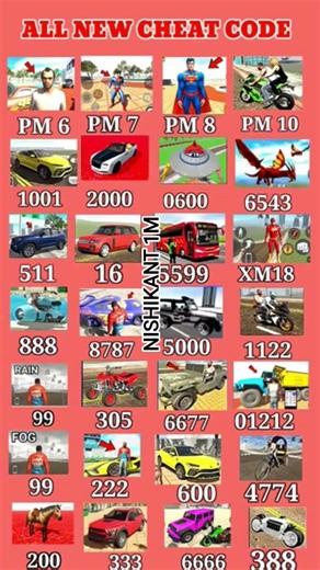 Real code 💥 Indian bike driving 3d all new cheat code update + plugin cheat code #indian #cheatcodes