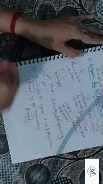 Part 3:- Principles of Management |Class 12 | Business| #commerce #business #trending