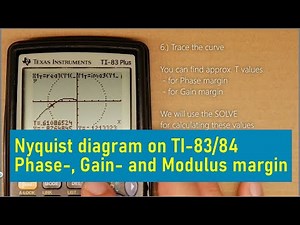 Nyquist diagram, Phase-, Gain- and Modulus-margin on TI-83 and TI-84 calculators