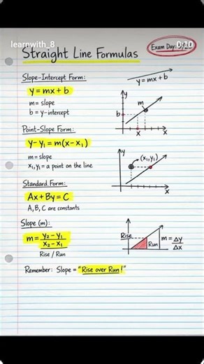 Straight line formulas #notes