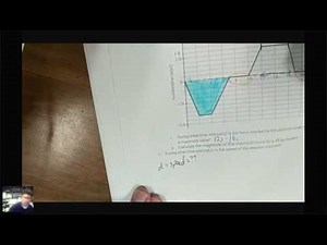 AP Physics 1 - Unit 1 Review: Kinematics & Dynamics