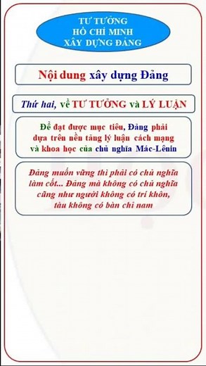 (P7) Tư tưởng Hồ Chí Minh về XÂY DỰNG ĐẢNG