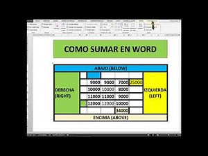 COMO SUMAR FILAS Y COLUMNAS EN WORD, (FUNCION SUMA) APRENDE A SUMAR DE FORMA RAPIDA Y SENCILLA