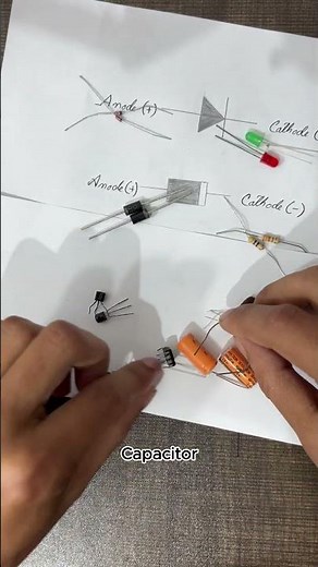 To identify a diode, an LED, a transistor, a resistor, a capacitor and an IC | Physics Activity