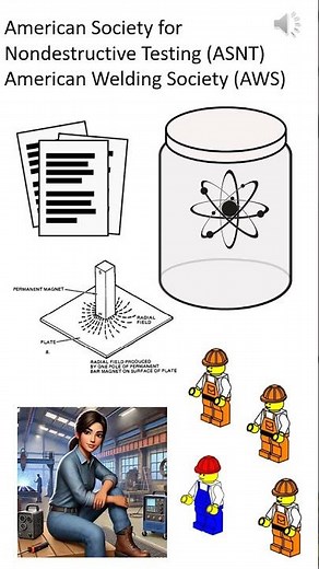 05 SNT TC 1A NDE Certification Systems #NDE #Certification #nondestructivetesting #QualityControl