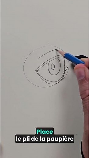 Dessiner un oeil de trois quarts : la technique Pac-Man expliquée