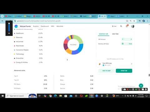 How to Analyse Mutual Funds for Beginners | Step-by-Step Guide for Long Term Investment