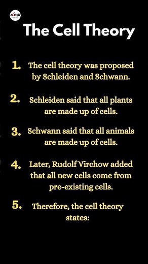 The Cell Theory | Class 9 Science | Easy Explanation | 🔥🔥 #class9science #trending