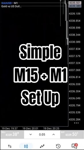 Simple M15 + M1 Set Up. #forex #xauusd #tradestrategy #scalper #tradeeducation