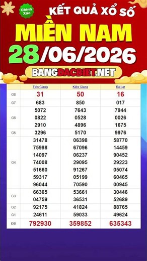 Southern Lottery Results for 6/28/2026 - Southern Lottery - Sunday Southern Lottery - southernlot...
