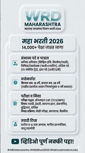 WRD Maharashtra Recruitment 2026.! #sarkarinaukri #governmentjobs #maharashtrajobs #latestbharti2026