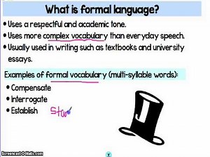 Formal versus Colloquial Language lesson