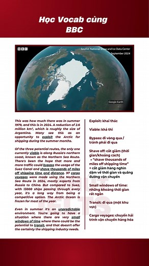 The Impact of Melting Sea Ice on Climate Change