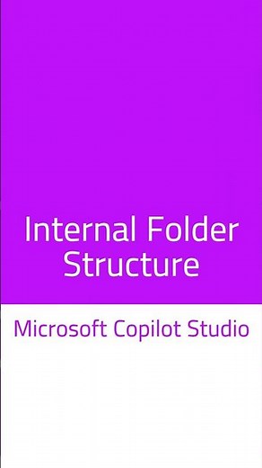 Query Internal Folder structure for an agent built using Microsoft Copilot Studio